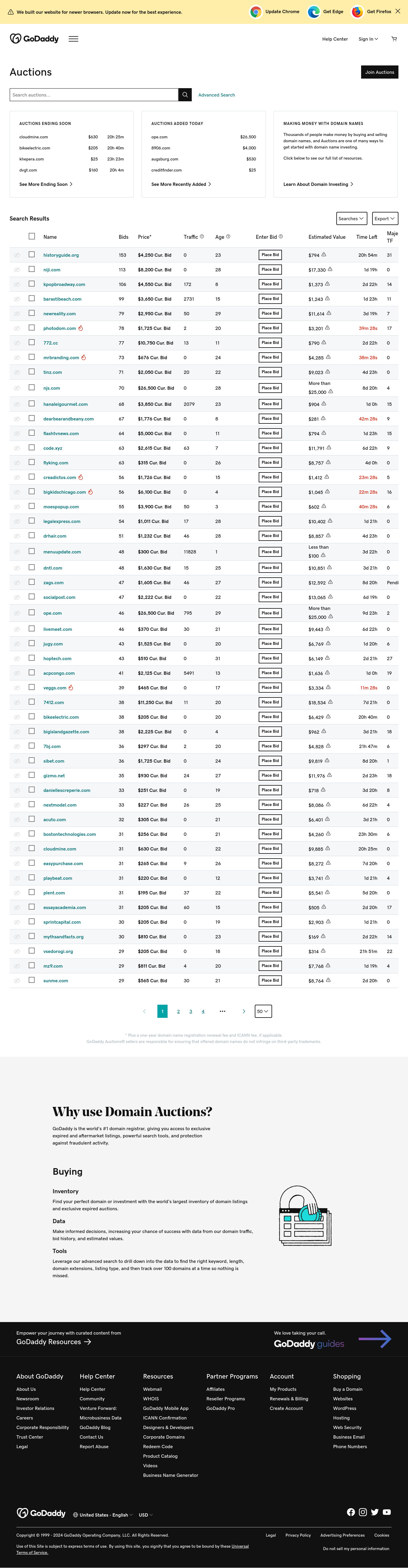 GoDaddy Auctions